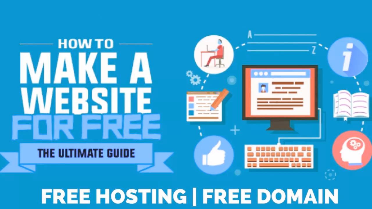 free website hosting